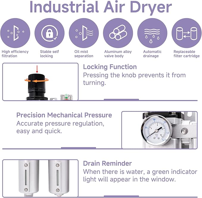 3/4" NPT Industrial Grade Auto Drain Air Dryer for Compressor, 3 Stage Compressor Air Drying System with Water Separator, 5-Micron& 0.01 Micron Filters, for Plasma Cutter and Paint Spray