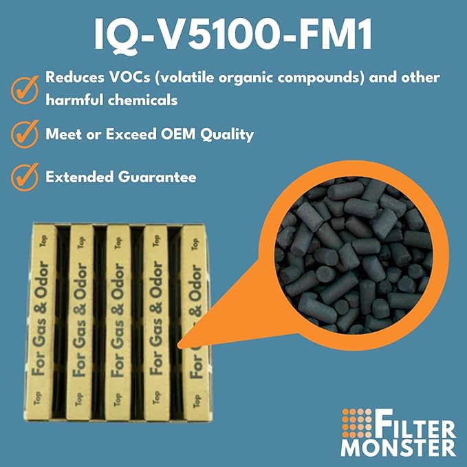 Filter-Monster - Replacement Air Filter - Compatible with IQAir HealthPro Series V5-Cell Gas & Odor Filter