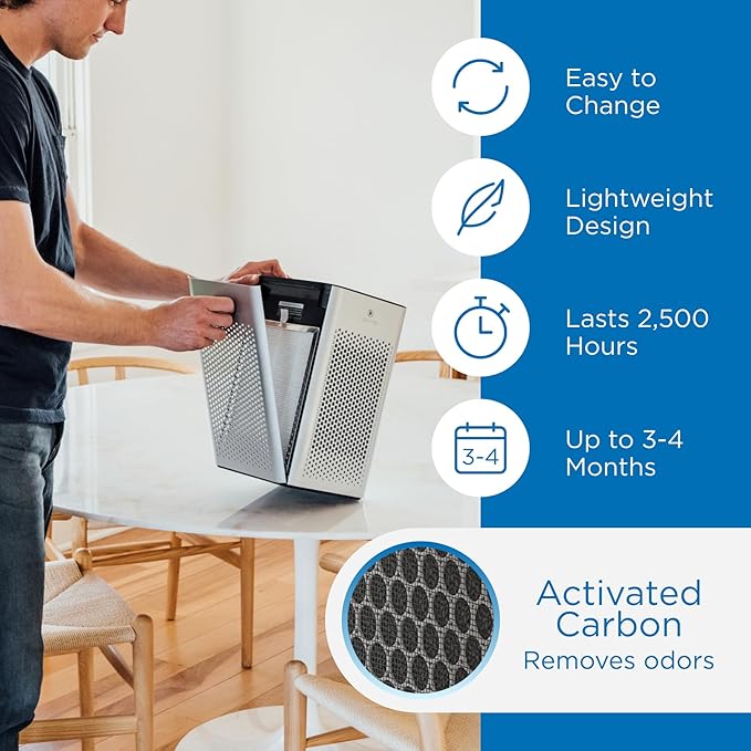 Medify MA-25 Genuine Replacement Filter Set for Allergens, Smoke, Wildfires, Dust, Odors, Pollen, Pet Dander | 3 in 1 with Pre-filter, HEPA H13 and Activated Carbon | Removal to 0.1 Microns | 1-Pack