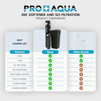 PRO+AQUA PRO-SCI-S35E Whole House Water Filter & Softener Bundle | 35,000 Grain Capacity, Removes Chlorine, Sediment, VOCs, Calcium, Magnesium, & More | Perfect for 2–3 bathrooms | Premium Durability