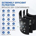 PUREPLUS 469690 NSF 401 & 473 & 53 & 42 Certified Replacement for LG LT700P Kenmore Elite 9690, ADQ36006102, ADQ36006101, LFXS30766S, LFX28968ST, LT120F Refrigerator Water and Air Filter Combo, 3Pack