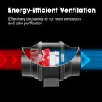 VIVOSUN 8 Inch 720 CFM Inline Fan and 8 Inch Air Carbon Filter Smelliness Control with Australia Virgin Charcoal for Inline Fan, Grow Tent Smelliness Scrubber, Pre-Filter Included