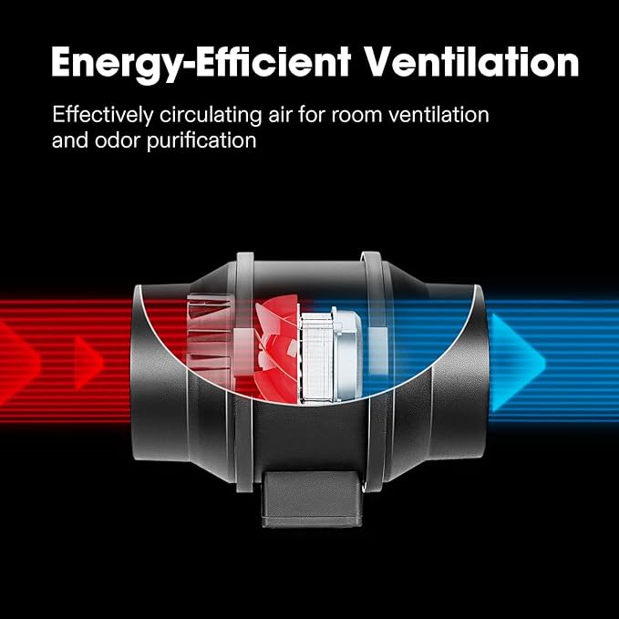 VIVOSUN 8 Inch 720 CFM Inline Fan and 8 Inch Air Carbon Filter Smelliness Control with Australia Virgin Charcoal for Inline Fan, Grow Tent Smelliness Scrubber, Pre-Filter Included