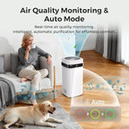 Airdog X5 Pet Air Purifier for Homes Covers Up to 1614 Ft², TPA Technology with Washable Filter, Air Quality Display, Quiet Sleep Mode,Air Purifier for Pet Hairs,Dander Odor Allergies