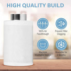 iPower 4 Inch Replacement Pre-Filter for 4" Carbon Filter (Pack of 2)