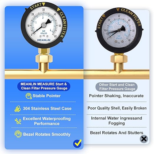 MEANLIN MEASURE 0~60Psi Stainless Steel Start and Clean Filter Pressure Gauge 1/4" NPT 2"FACE DIAL Waterproof for Pool Filter Pump Swimming Pool, spa, Aquarium Lower Mount with Rotatable Plastic Frame