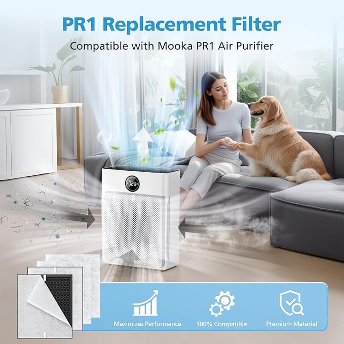 3 Pack PR1 Replacement Filter for Mooka Mode PR1 Air Purifier, HEPA & Activated Carbon Filter for Home Large Room up to 2200sq.ft, includes 6Pcs Washable Pre Filters Remove Pollen Dander Smoke Dust