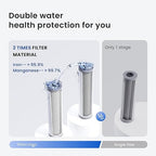 Waterdrop 3-Stage Whole House Water Filter System,Reduce Iron&Manganese,with Carbon &Sediment Filters,7-Stage Filtration,Reduce Lead,Chlorine,Odor,5 Micron WHF3T-FG,1" Inlet/Outlet