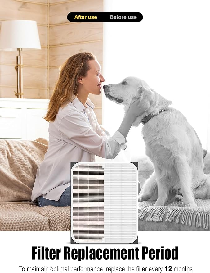 3500 Replacement Filter Compatible with Air Doctor AD3000, AD3500, and AD3500i Air Purifiers – 2 Premium Filters, 4 Carbon Filters, and 8 PreFilters – Compare to Part# ADF3001 ADF3002 ADF3003 ADF3010