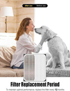 3500 Replacement Filter Compatible with Air Doctor AD3000, AD3500, and AD3500i Air Purifiers – 2 Premium Filters, 4 Carbon Filters, and 8 PreFilters – Compare to Part# ADF3001 ADF3002 ADF3003 ADF3010