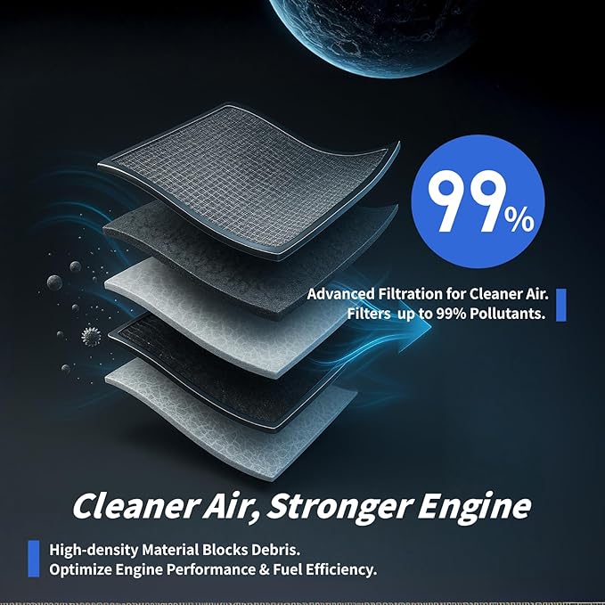 Cabin & Engine Air Filter Kit for 2019-2025 Chevrolet Silverado 1500, 2500HD, 3500HD, Suburban, Tahoe, GMC Sierra 1500, 2500HD, 3500HD, Yukon, 2021-2025 Cadillac Escalade