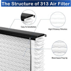 2-Pack 313 Replacement Filter Compatible with AprilAire 1310, 2310, 3310, 4300 Whole House Air Purifier, 20x20x4 Inches MERV 13 Furnace Air Filter