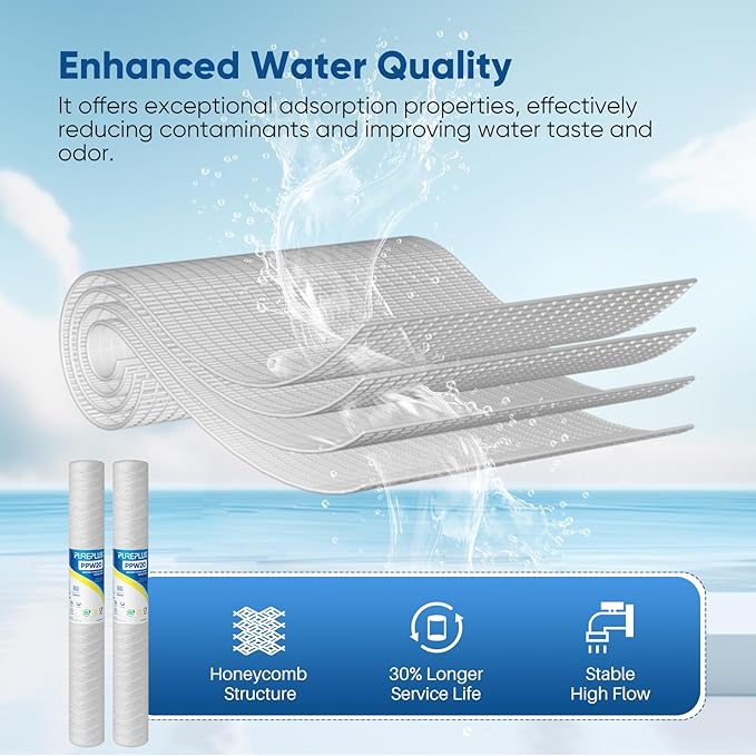 PUREPLUS 5 Micron 2.5" x 20" Whole House String Wound Sediment Filter for Well Water, Replacement Cartridge for Aqua Pure AP110-2C, Pentek P1-20/SP-P1-20/PX01-20, Watts FPMB5-20, WPP-F20-5, 6Pack