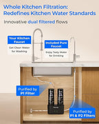 Waterdrop DLG-P Under Sink Water Filter System, Reduces PFAS Chlorine Chloramine Fluoride Odor, 2 Stage Under Sink Water Filtration System with Dedicated Faucet, 2-Outlet Filter, Life Indicator