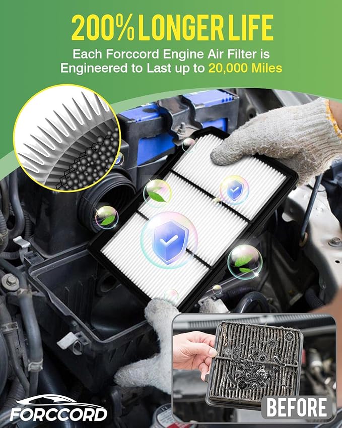 2-Pack Engine Air Filter Fits for Nissan Titan 2024 2023 2022 2021 2020 2019 2018 2017 Air Filters Replacement PA99212 Car Accessories
