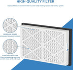 20x30x3 MERV 13 Pleated Air Filters Replacement Compatible with Zephyr VGF Series 20x30x3 Whole Home Return Air Grille Filter, MERV13 Air Filtration System, 3 Pack
