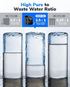 E8 800GPD Compact Reverse Osmosis System 800 GPD Fast Flow RO Water Filter, 9 Stage Tankless Under Sink RO Water Filtration System High Pure to Drain, LED Smart Real-Time Display Faucet