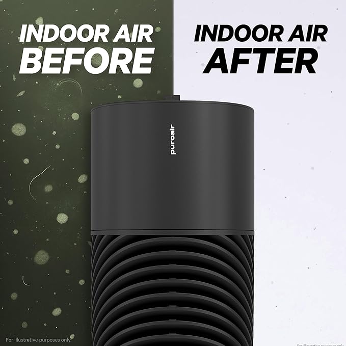 PuroAir 130i HEPA Air Purifiers for Home Pets - Covers Up To 600 Sq Ft - Filters Up To 99.9% of Pollutants, Smoke, Pollen, Dust - Quiet HEPA Air Filter - Air Purifiers for Bedroom (2 Pack)
