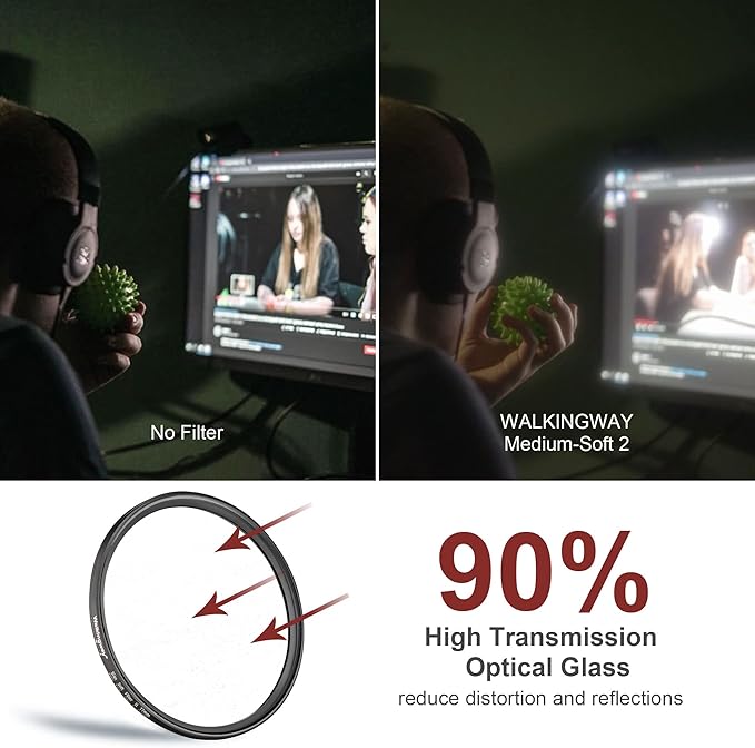 Walking Way 86MM White Mist Diffusion Filter - Stronger Soft Focus Circular Lens Filter - Dreamy Fog Effect Softening Camera Diffuser for Digital DSLR Camera (Medium-Soft 2, 86MM)