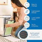 Medify Air MA-40 Genuine Replacement Filter | for Allergens, Wildfire Smoke, Dust, Odors, Pollen, Pet Dander | 3 in 1 with Pre-filter, H14 HEPA, and Activated Carbon | Removal to 0.1 Microns | 1-Pack