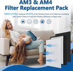 AM3 Replacement Filter Pack Compatible with Fellowes Aeramax Pro AM3 Air Purifiers, AM3 HEPA Filter with 2 x Pre-Filters, 1 HEPA Filter and 1 Activated Carbon Filter