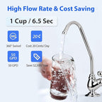 RTW5AK-UV SGS-Tested Reverse Osmosis Water Filter System with Alkaline Remineralization & UV Filter, 7-Stage Under Sink RO Water Filtration System Plus Extra 3 Filters, 50 GPD
