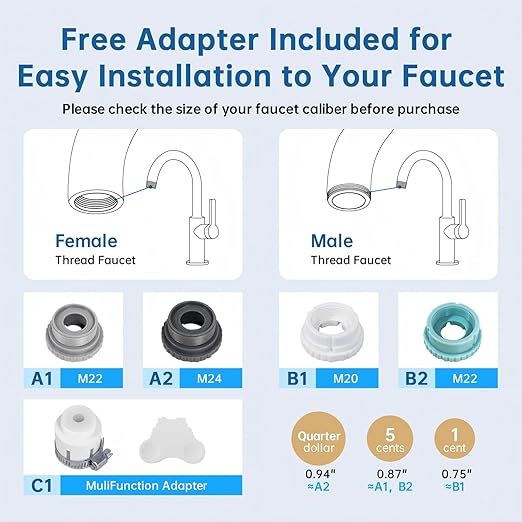 Faucet Water Filter, NSF 42 Certified Sink Water Filter with Blue Light, Remove Chlorine,Odor & Heavy Metals, Fits 15/16“, 13/15”, 3/4" Kitchen Faucets, Filters 100+ Gallons,1* Filter, LJ203