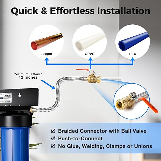 iSpring WGB32B-KDS+AHPF12MNPT16X2 Whole House Water Filtration System, Reduces Lead, Scale, Chlorine, Chloramine, 3-Stage Whole House Water Filter w/ 3/4'' Push-Fit Stainless Steel Hose Connectors