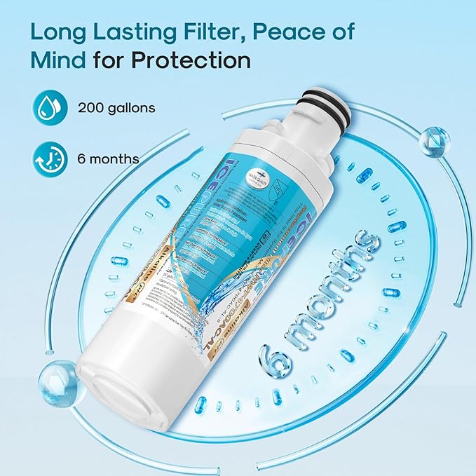 ICEPURE Alkaline LT1000PC Refrigerator Water Filter Replacement for LG LT1000P/PC/PCS, Kenmore 9980, ADQ74793501 ADQ74793502 ADQ747935 MDJ64844601 LMXS28626S LFXS26973S, LT1000, Enhances PH, 2Pack