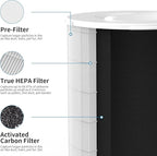 1-Pack KJ510B Replacement Filter Compatible with Kokofit KJ510B Purifier, 3-in-1 Filtration System
