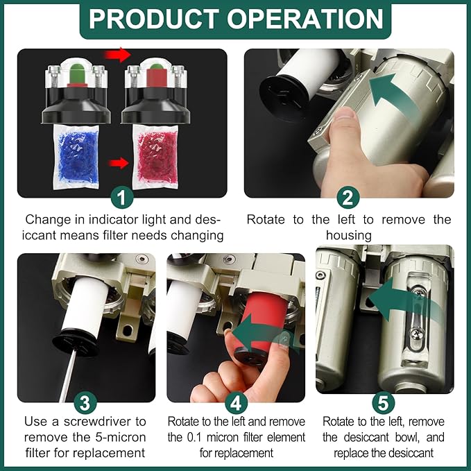 Industrial Grade 3-Stage Air Drying System, 3/4" NPT with Manual Drain, Desiccant Dryer, Air Regulator, Particulate Filter and Coalescing Filter for Paint Spray, Plasma Cutter