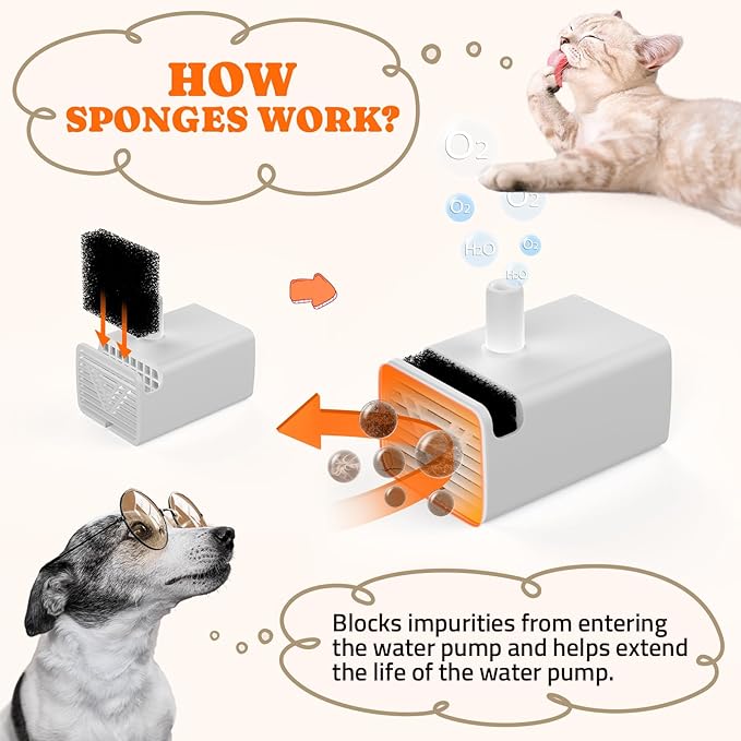 Pawtners 12 Packs Replacement Filters for WF008A Cat Water Fountain, Multiple Filtration Material, Replacement Filter for Pet Cats Dogs Water Fountains