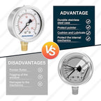 MEASUREMAN 2-1/2inch Dial Size, Oil Filled Pressure Gauge, 0-30psi/kpa, 304 Stainless Steel Case, 1/4 inchNPT Lower Mount