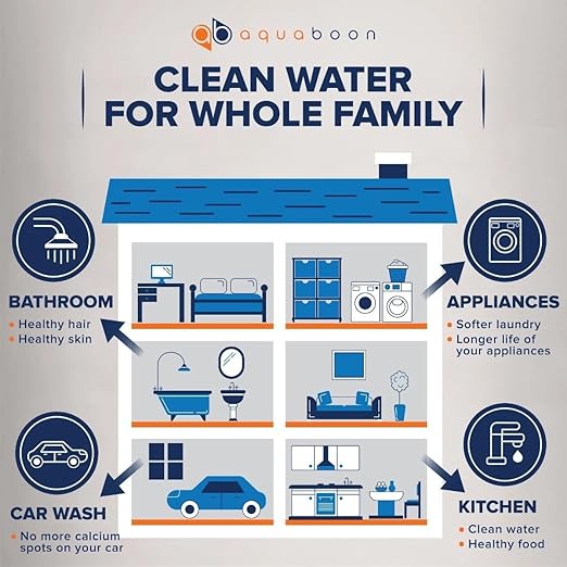 Aquaboon 2-Stage Whole House Water Filtration System with 5 Micron 10x4.5 Reducing Sediment and KDF Heavy Metals Water Filter Purification Cartrige, Pressure Gauges, Wrench, Bracket