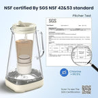 GLACIER FRESH 3X Flow Rate Water Pitcher Filter Replacement for LS Home and GF Glass Pitchers and Dispensers, 5-Stage Activated Carbon Filter Certified to Remove 99% of Chlorine, 1 Pack