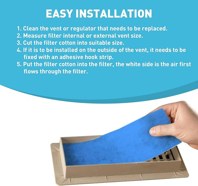 12"×140" Air Vent Filter for Home,AC & Floor Register Filter,MERV 8 Electrostatic Media Kit Roll with Adhesive Hook Tape,Reduce Dust, Dirt, Smoke and Pollen(30+ Filters)