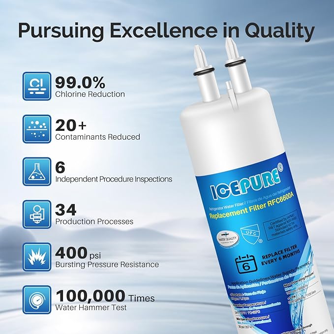 ICEPURE Refrigerator Water Filter Replacement for Everydrop Filter 3, EDR3RXD1, 4396841, 4396710, Kenmore® 46-9083, 46-9030, 9030, 9083, KAD3RXD1, WHR3RXD1, 1PACK