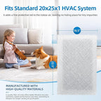 20x25 Replacement Filter Pads Compatible with Dynamic Air Cleaner 20x25,Electrostatic Fiberglass Activated Carbon White (3 Pack)
