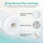 20 x 4.5 Inch 5 Micron String Wound Sediment Water Filter Cartridge, SimPure Whole House Sediment Well Water Filter Replacement, Fits DB20P DB20P-3 (4 Pack)