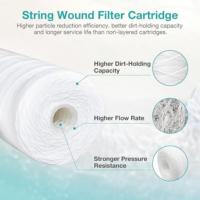 SimPure 5 Micron 10" x 4.5" String Wound Sediment Water Filter Cartridge for Well Water, Whole House Replacement Filter for Housing DB10P DB10C (10 Pack)