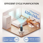 Air Purifiers for Home Bedroom, AromaRoom H13 HEPA Air Purifier Filter for Allergies, Pollen, Smoke, Dusts, Pets Dander, Odor, Hair, 22dB Quiet Air Cleaner for Room, Office, Dorm, AP100-B (Black)