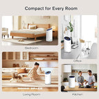 Air Purifiers for Home Large Room Bedroom Up to 2400 Ft² with 4-Stage Ture HEPA. Airspark Air Filter Captures 99.99% Dust Smoke Pollen Daner. Air Cleaner for Pet Hair Odor Eliminator 22dB Night Light