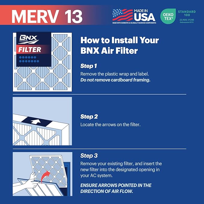BNX TruFilter 20x24x2 Air Filter MERV 13 (4-Pack) - MADE IN USA - Electrostatic Pleated Air Conditioner HVAC AC Furnace Filters for Allergies, Pollen, Mold, Bacteria, Smoke, Allergen, MPR 1900 FPR 10