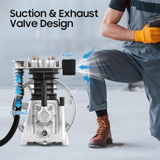 Air Compressor Pump Head, Twin Cylinder Air Compressor Head with 3Hp Powerful Function Exhaust Valve Design and Good Heat Dissipation Air Filter Muffler Industrial Compressor Pump Motor for Electronic