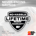 K&N 24X24X1 HVAC Furnace Air Filter, Lasts a Lifetime, Washable, Merv 8, the Last HVAC Filter You Will Ever Buy, Breathe Safely at Home or in the Office, HVC-8-12424