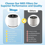 B-D02L M05 Replacement Filter, Compatible with MOOKA B -D02L / M05 / B-D02, KOIOS B-D02L, VEWIOR B-D02U and Tailulu D10 Air Purifiers, Efficient Air Filter, 3-Stage Filtration, 2-Pack
