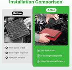 Engine+Cabin Air Filters Fit for Ford Expedition 2018-2025 2026, F-150 2015-2025 2026, Lincoln Navigator 2018-2026 Engine Air Filter Replacement Cabin Air Filter Accessories# CF12150 CA10262