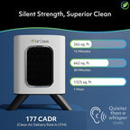 Air Oasis iAdaptAir 2.0 H13 HEPA Filter Air Purifier Reduces 99% of Viruses, Mold, Dust, Smoke, Pollen & Odors Quietest on The Market WiFi Compatible 1,325 Sq Ft of Clean Air