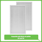 F1 Filter Allergen Reduction, Replacement Filter Compatible with Filtrete C01 T02 Room Air Purifier FAP-C01-F1 and FAP-T02-F1,2 Pack