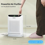 Air Purifiers for Home Large Room Up to 2500 Ft² With Double Air Intake,Washable Pre-Filters, AnEgoe Pet Air Purifier for Bedroom With Remote Control,HEPA Air Cleaner for Dust, Pets,White